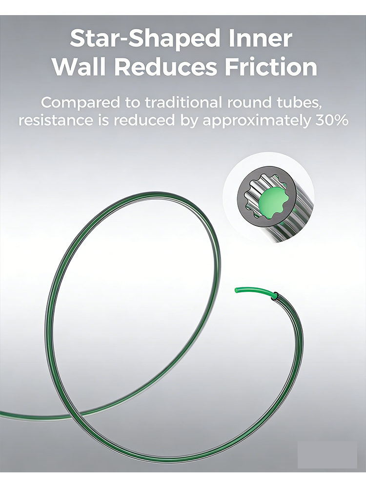 Creality Low-Resistance Star S - огляд і ціна Ptfe Tape Thread
