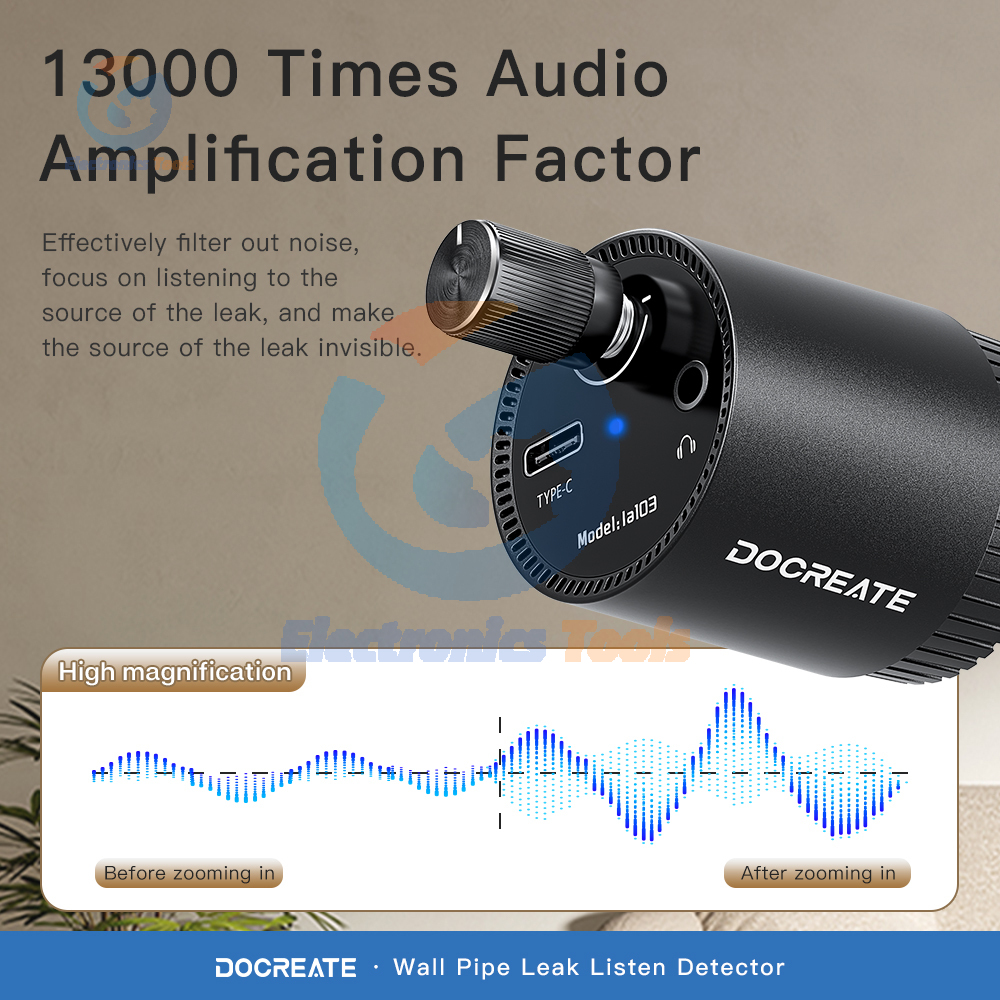 Pipeline Leak Detector 13000x  - огляд і ціна Pipe Freeze Spray
