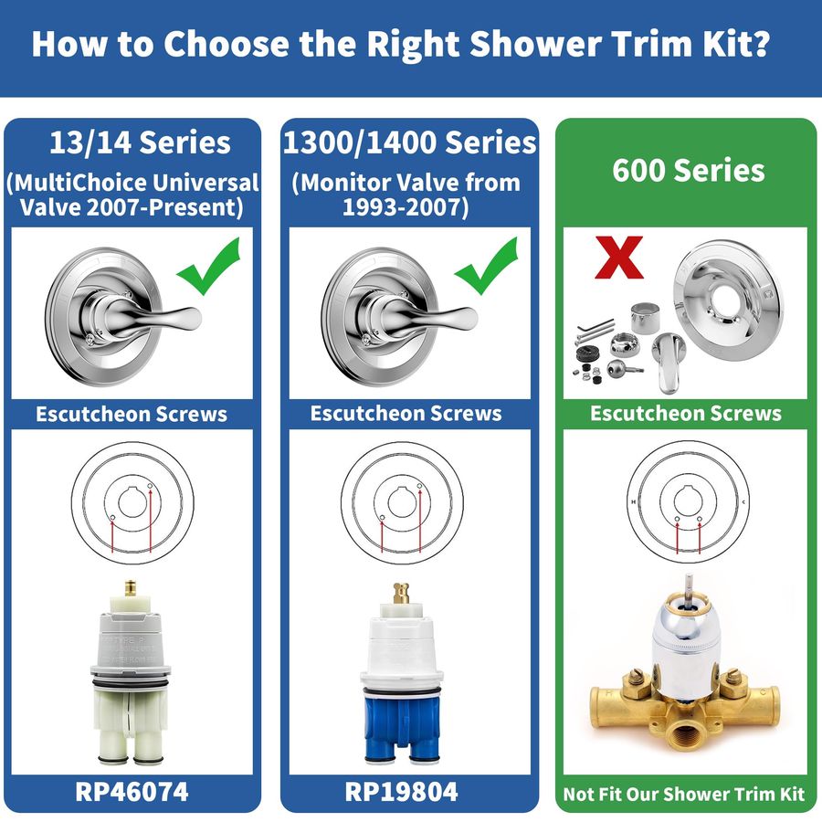 for D Faucet 13 Series SingleF - огляд і ціна Shower Valve Cartridge