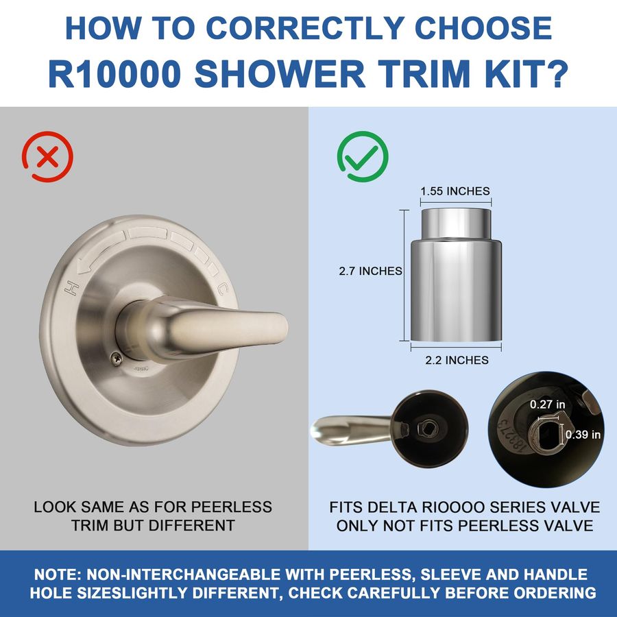 for D Faucet 13 Series SingleF - огляд і ціна Shower Valve Cartridge