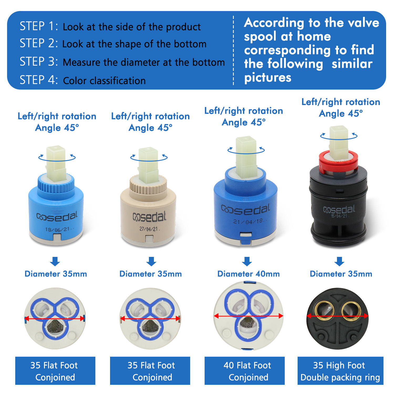 1pc Watersaving Replacement Ce - огляд і ціна Basin Mixer Cartridge