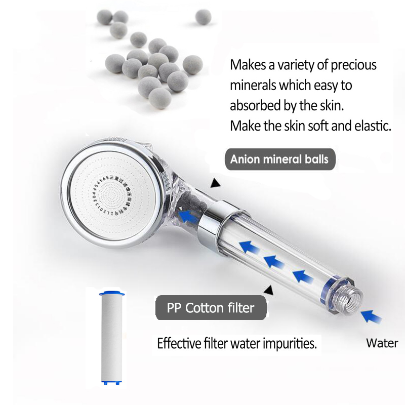 High quality Bath PP sediment  - огляд і ціна Shower Valve Cartridge
