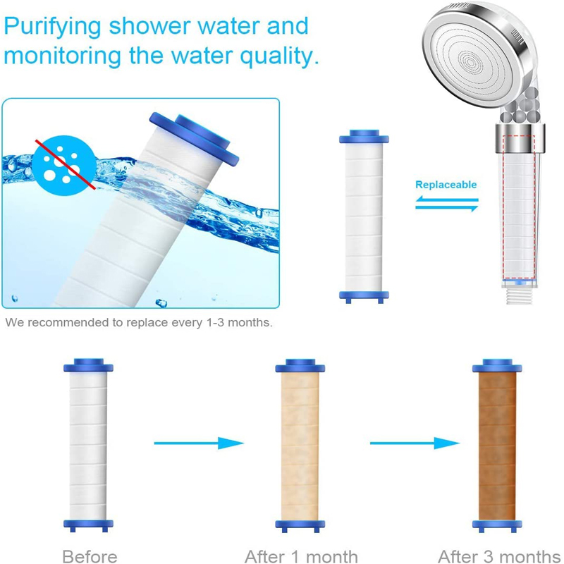 High quality Bath PP sediment  - огляд і ціна Shower Valve Cartridge