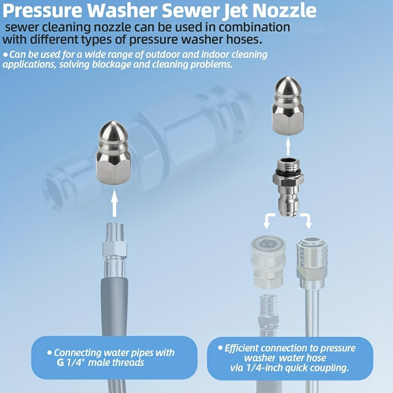 Pressure Washer Sewer Jetter N - огляд і ціна Drain Pipe Clip