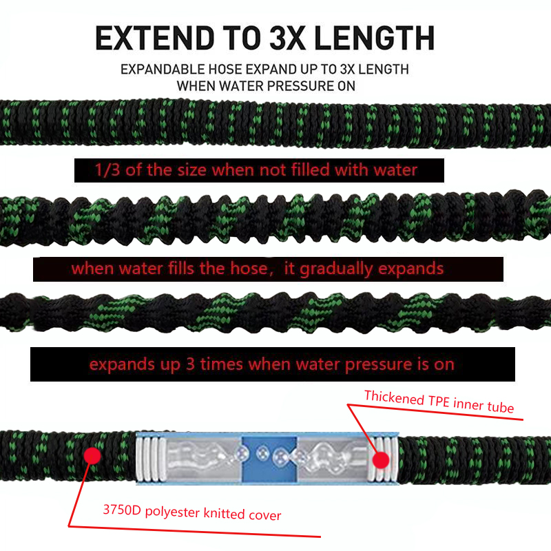 Flexible Garden Hose High Pres - огляд і ціна Flexible Hose Braided